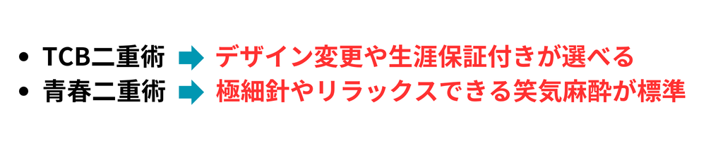 TCB二重術と青春二重術の違いを6項目で比較！