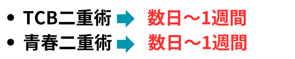 TCB二重術と青春二重術の違いを6項目で比較！