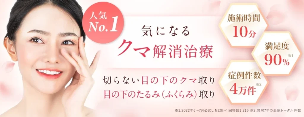 TCB東京中央美容外科の切らない目の下のクマ取り